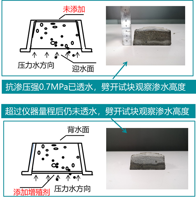 海安外墙防水的常见渗漏问题和气候温差风向变化问题